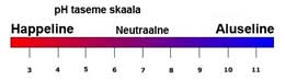 ph taskaal